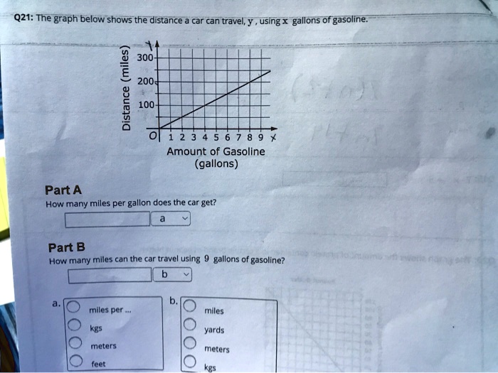 SOLVED Q21 The graph below shows the distance a car can travel