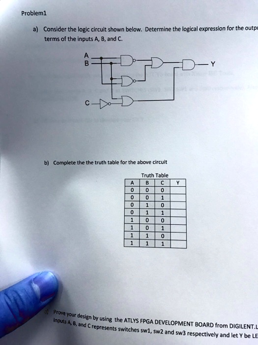 SOLVED: Consider the logic circuit shown below. Determine the logical ...