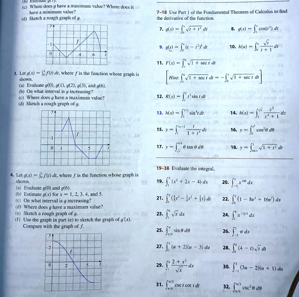 Curve Sketching: Practice | AP Calculus (AB) Exam Prep Course