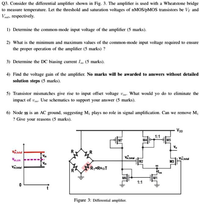 SOLVED Q3 Consider the differential amplifier shown in Fig. The