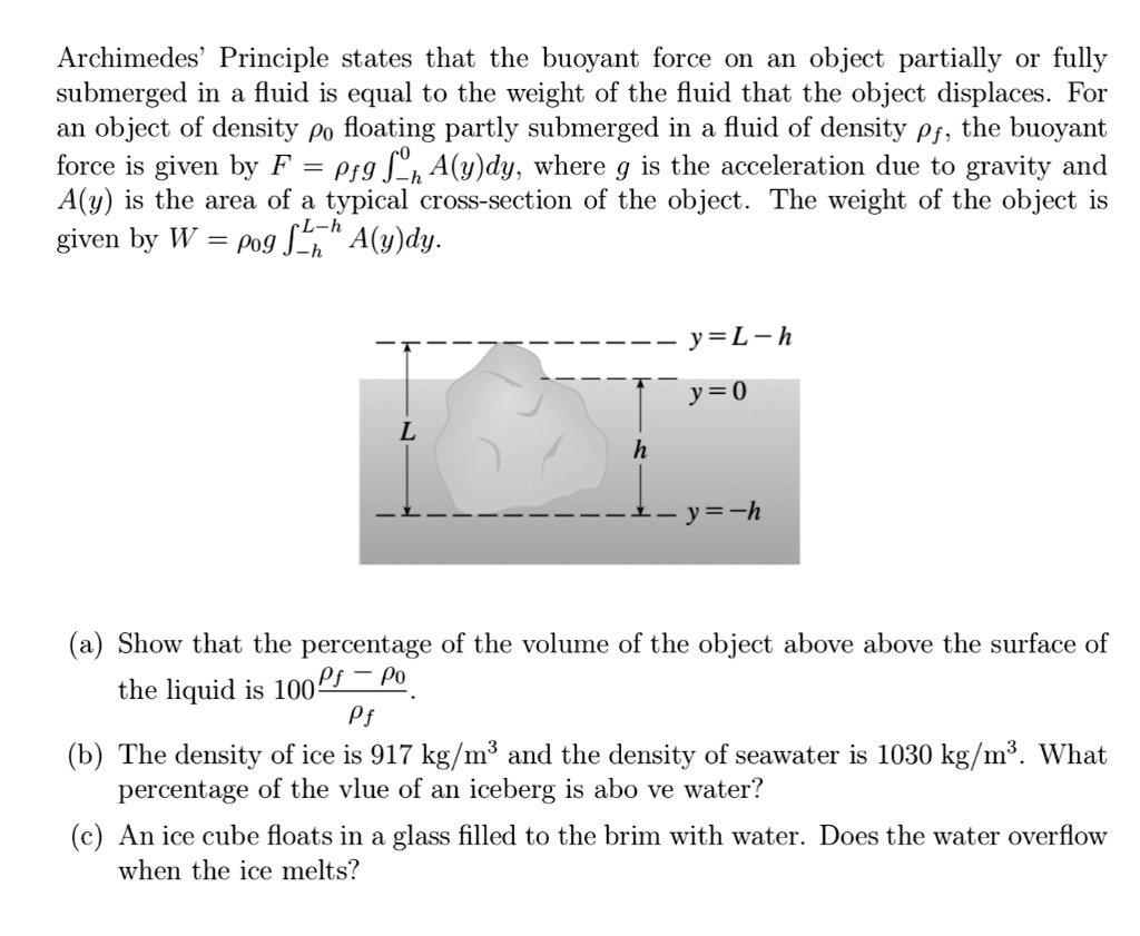 solved-archimedes-principle-states-that-the-buoyant-force-on-an