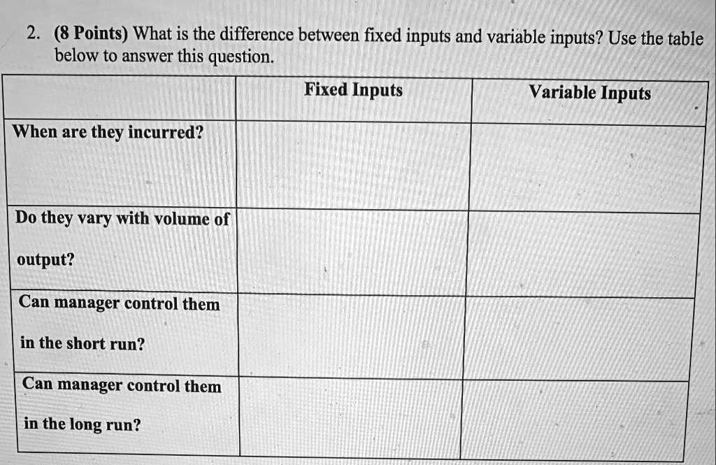 solved-2-8-points-what-is-the-difference-between-fixed-inputs-and