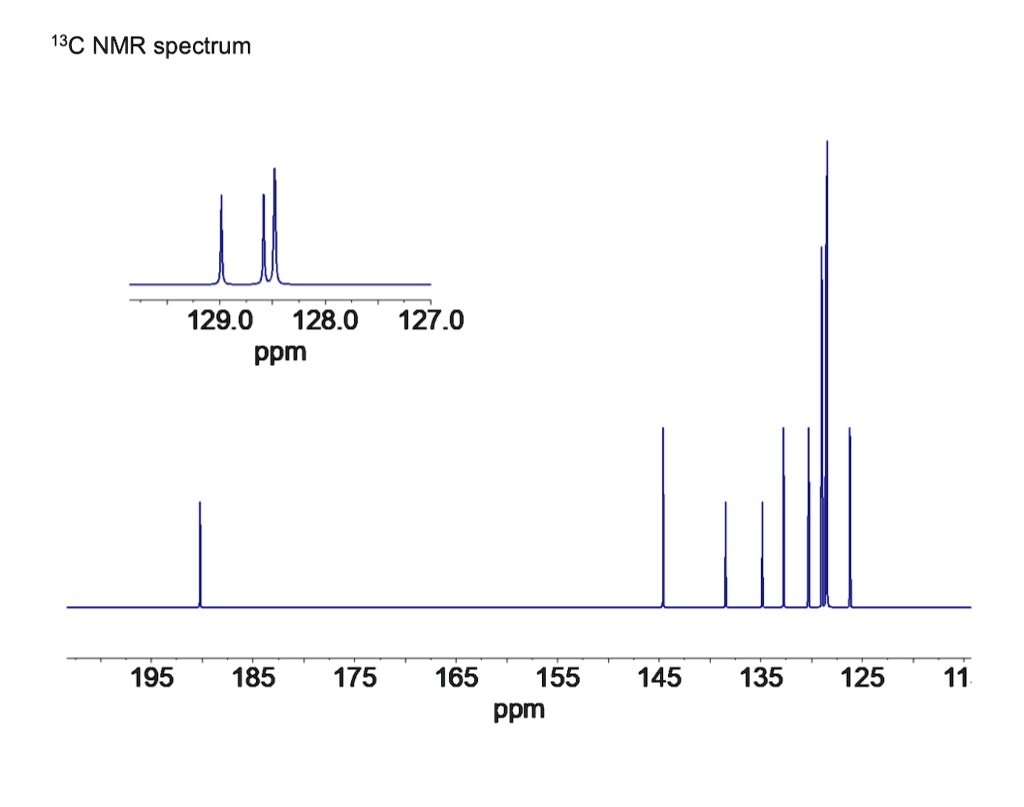 Solved 13c Nmr Spectrum 129 0 128 0 Ppm 127 0 195 185 175 165 155 Ppm 145 135 125 11