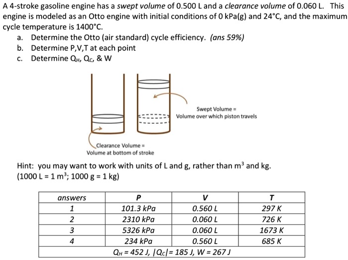 SOLVED: A 4-stroke gasoline engine has a swept volume of 0.500 L and a ...