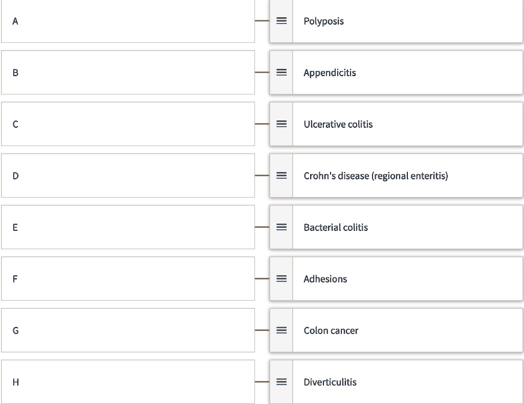 Polyposis Appendicitis Ulcerative colitis Crohn's disease (regional