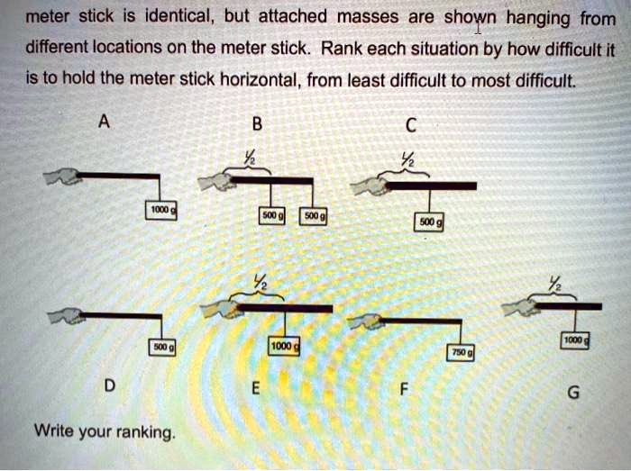 SOLVEDmeter stick is identical, but attached masses are shown hanging