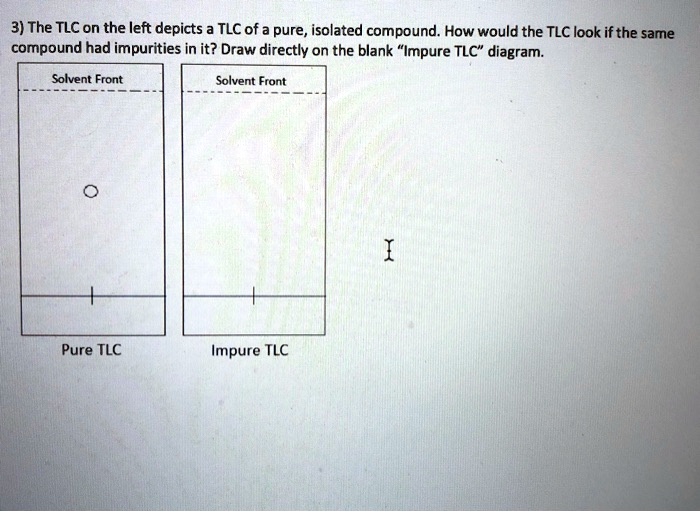 SOLVED 3) The TLC on the left depicts a TLC of a pure, isolated