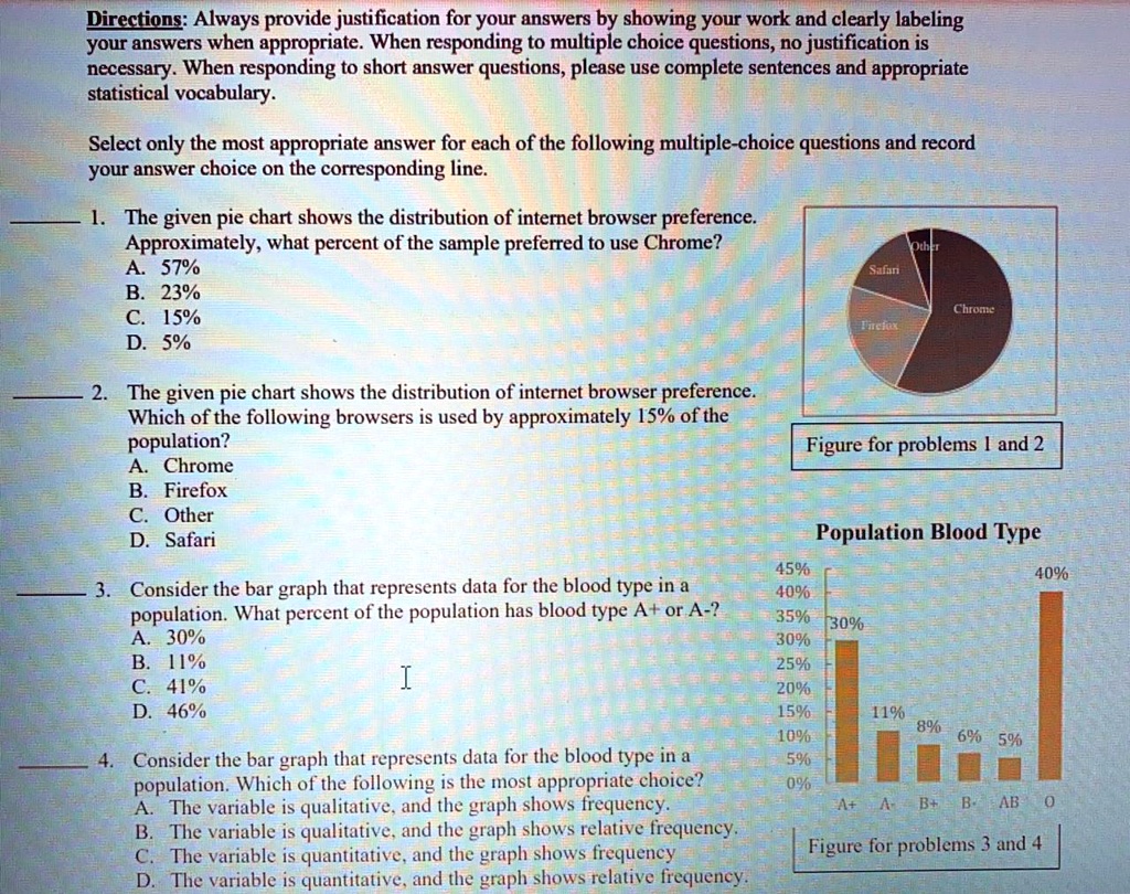 Directions: Always provide justification for your answers by showing your work and clearly labeling your answers when appropriate. When responding to multiple choice questions, no justification is necessary. When responding to short answer questions, please use complete sentences and appropriate statistical vocabulary.

Select only the most appropriate answer for each of the following multiple-choice questions and record your answer choice on the corresponding line.

1. The given pie chart shows the distribution of internet browser preference. Approximately, what percent of the sample preferred to use Chrome?
A. 57%
B. 23%
C. 15%
D. 5%

2. The given pie chart shows the distribution of internet browser preference. Which of the following browsers is used by approximately 15% of the population?
A. Chrome
B. Firefox
C. Other
D. Safari

Figure for problems 1 and 2

3. Consider the bar graph that represents data for the blood type in a population. What percent of the population has blood type A+ or A-?
A. 30%
B. 11%
C. 41%
D. 46%

4. Consider the bar graph that represents data for the blood type in a population. Which of the following is the most appropriate choice?
A. The variable is qualitative, and the graph shows frequency.
B. The variable is qualitative, and the graph shows relative frequency.
C. The variable is quantitative, and the graph shows frequency.
D. The variable is quantitative, and the graph shows relative frequency.

Population Blood Type
45%
40%
35%
30%
25%
20%
15%
10%
5%
0%
A+ A- B+ B- AB O

Figure for problems 3 and 4