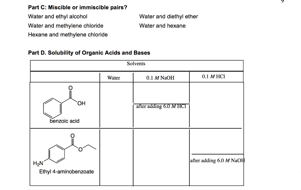 Water and methylene chloride