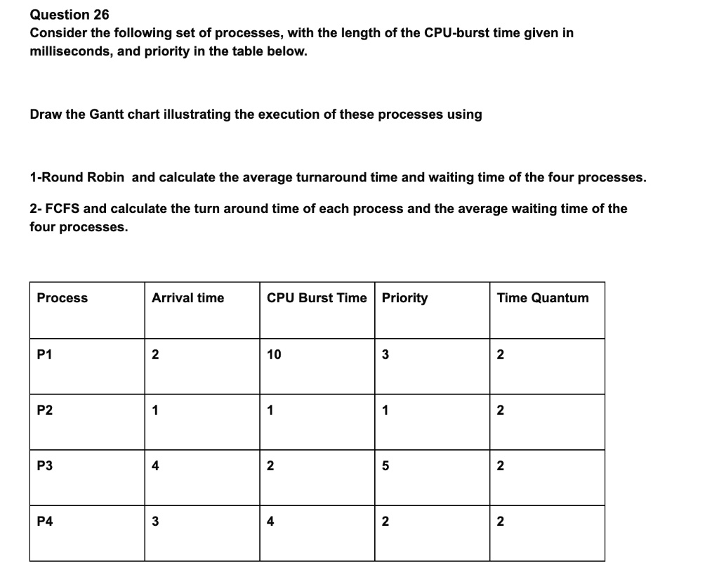 SOLVED: Question 26: Consider the following set of processes, with the ...