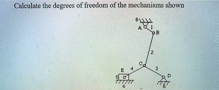 SOLVED: Calculate The Degrees Of Freedom Of The Mechanisms Shown.