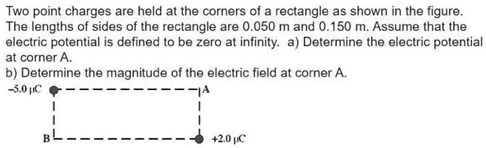Two point charges are held at the corners of a rectangle as shown in ...