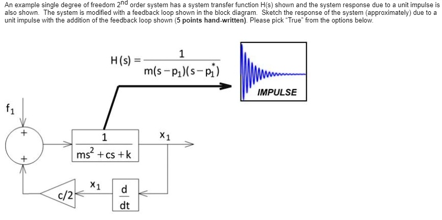 Second Order Systems Examples An example single degree of freedom 2nd order system has a system ...