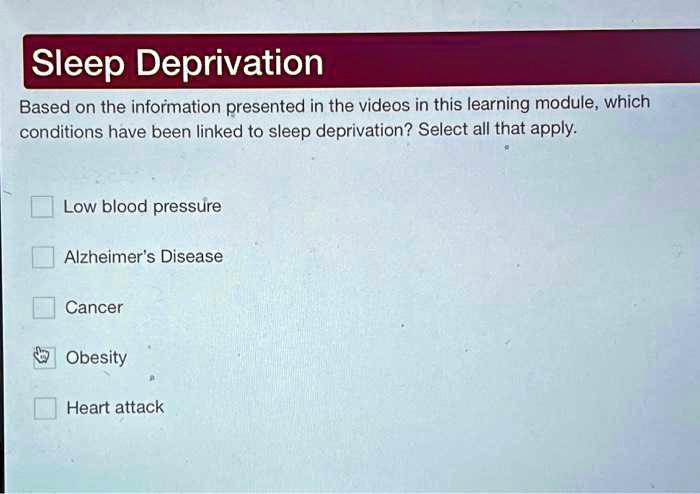 sleep deprivation based on the information presented in the videos in