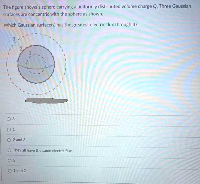 The Figure Shows A Sphere Carrying A Uniformly Distributed Volume ...