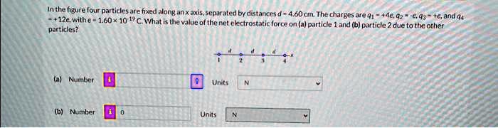 In the figure four particles are fixed along an x axis, separated by distances d = 4.60 cm. The charges are q1 = +4e, q2 = -e, q3 = +e, and q4 = +12e, with e = 1.60 × 10^-19 C. What is the value of the net electrostatic force on (a) particle 1 and (b) particle 2 due to the other particles?