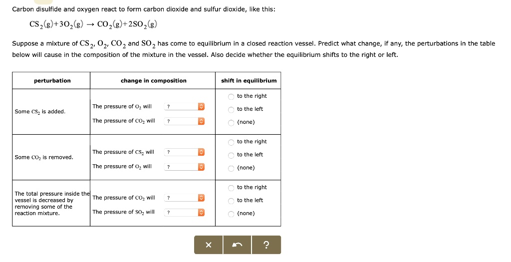 Solved Carbon Disulfide And Oxygen React To Form Carbon Dioxide And Sulfur Dioxide Like This Cs2 G 302 G Co2 G 2s02 2 Suppose Mixture Of Cs 2 0z Co2 And Soz Has Come To Equllibrium In