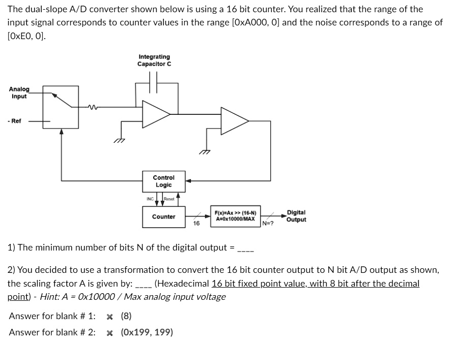The dual-slope A/D converter shown below is using a 16 bit counter. You ...