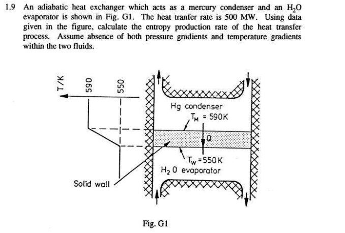 1.9 An adiabatic heat exchanger, which acts as a mercury condenser and ...