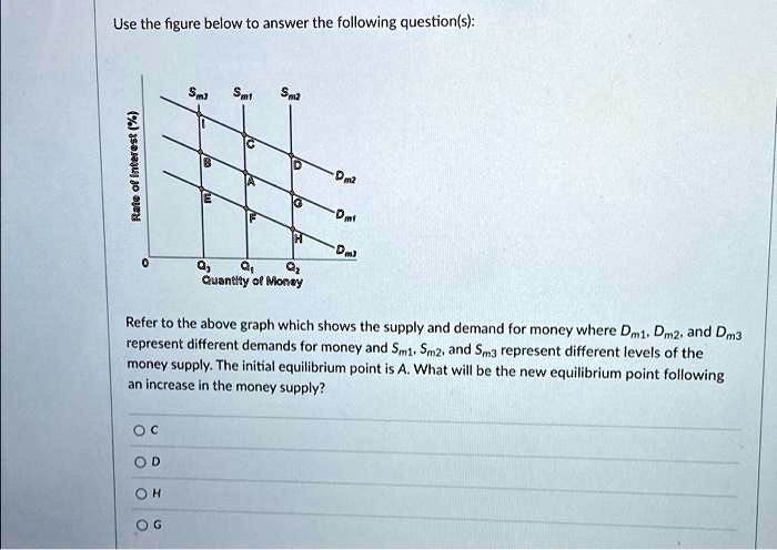 SOLVED: Use The Figure Below To Answer The Following Question(s): Sm Sm ...