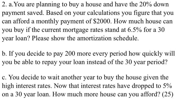 How much house can i clearance buy for 2000 a month