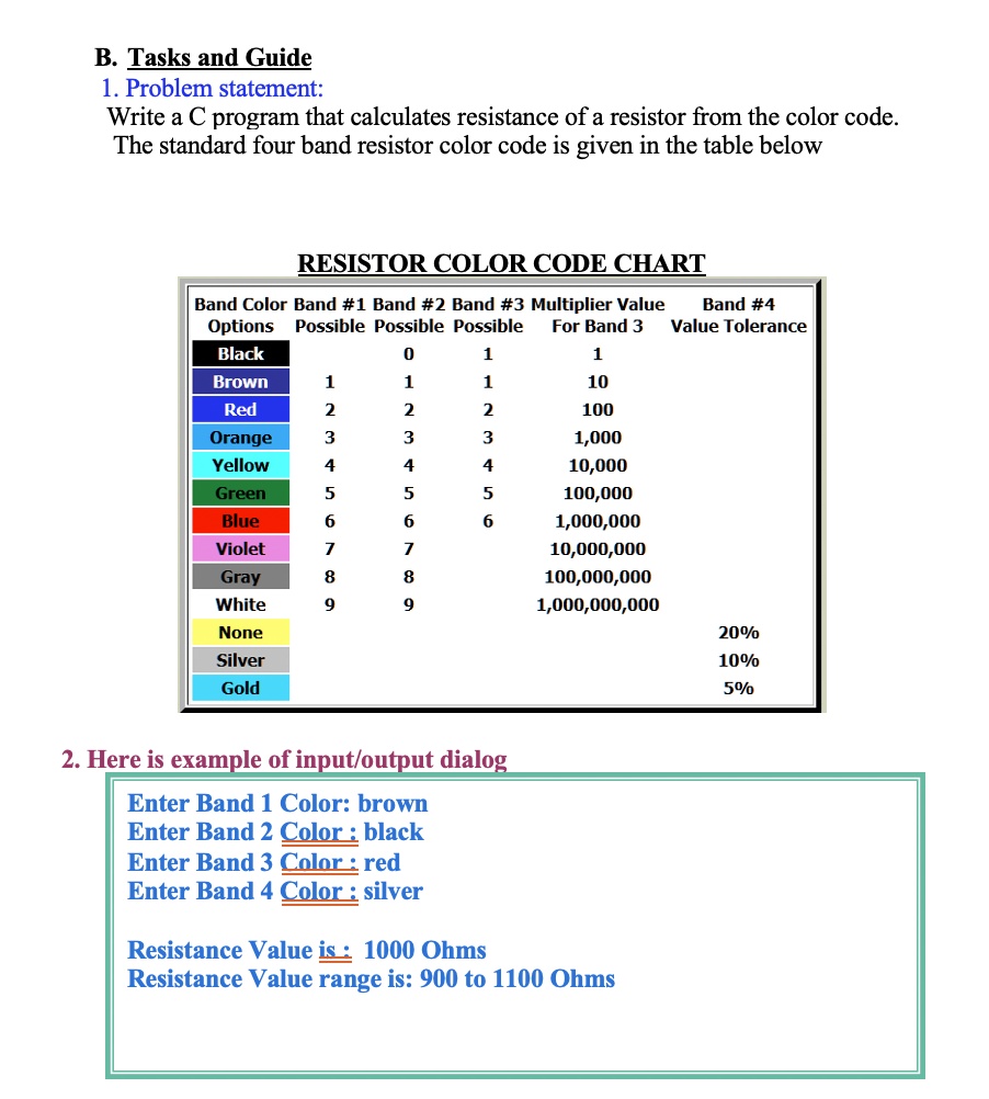 SOLVED: B. Tasks and Guide 1. Problem statement: Write a C program that ...