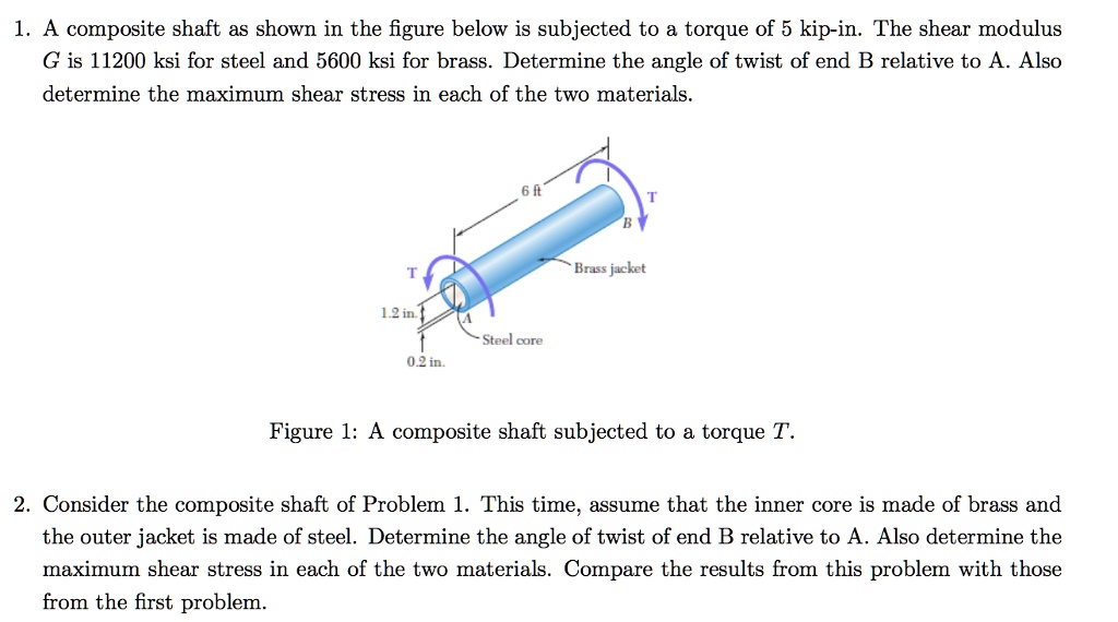 SOLVED A composite shaft, as shown in the figure below, is subjected to a torque of 5 kipin
