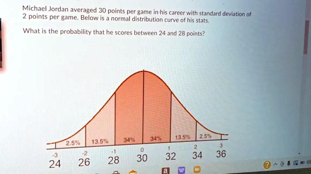 SOLVED Michael Jordan averaged 30 points per game in his career with a