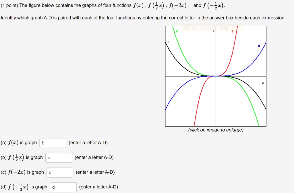 (1 point) The figure below contains the graphs of four functions f(x) , f(1/2x) , f(-2x) , and f(-1/2x).
Identify which graph A-D is paired with each of the four functions by entering the correct letter in the answer box beside each expression.
(a) f(x) is graph b (enter a letter A-D)
(b) f(1/2x) is graph a (enter a letter A-D)
(c) f(-2x) is graph c (enter a letter A-D)
(d) f(-1/2x) is graph d (enter a letter A-D)