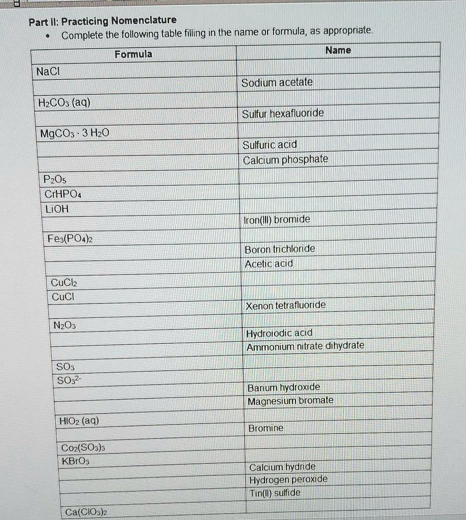 SOLVEDPart Il Practicing Nomenclature Complete the following table