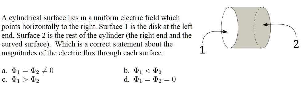 a cylindrical surface lies in a unifor electric field which points ...