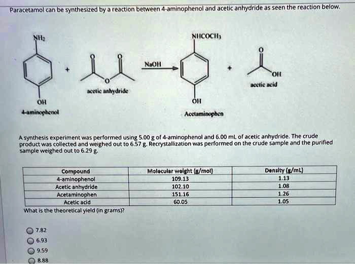 solved-paracetamol-can-be-synthesized-by-a-reaction-between-4