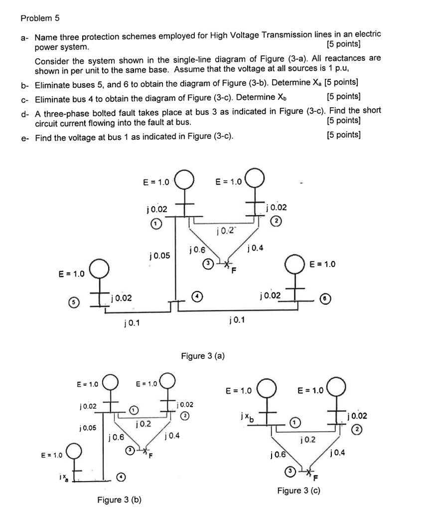 Solved Problem 5 Name Three Protection Schemes Employed For High Voltage Transmission Lines In 0541