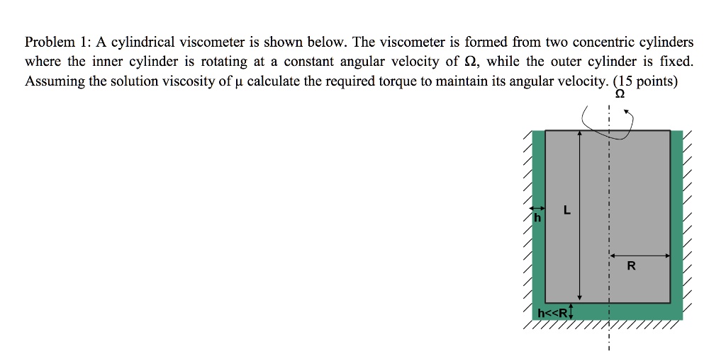 Fluid Mechanics Question Problem l A cylindrical is shown