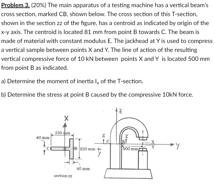 Problem 3. (20%) The main apparatus of a testing machine has...