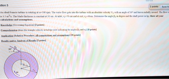 SOLVED: An ideal Francis turbine is rotating at 500 rpm. The water flow ...