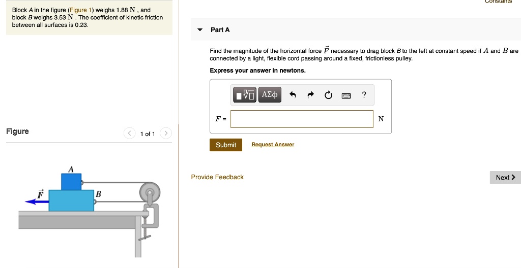 SOLVED: Block A In The Figure (Figure 1) Weighs 1.88 N And Block B ...