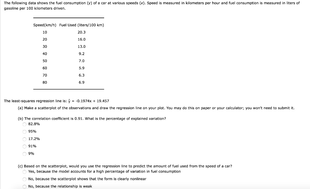 SOLVED The following data shows the fuel consumption gasoline per 100