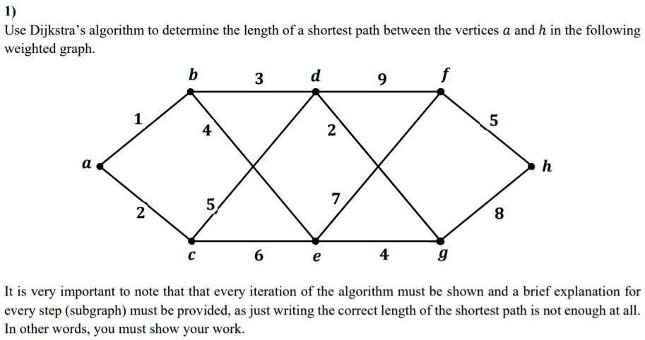 SOLVED: Use Dijkstra's Algorithm To Determine The Length Ofa Shortest ...