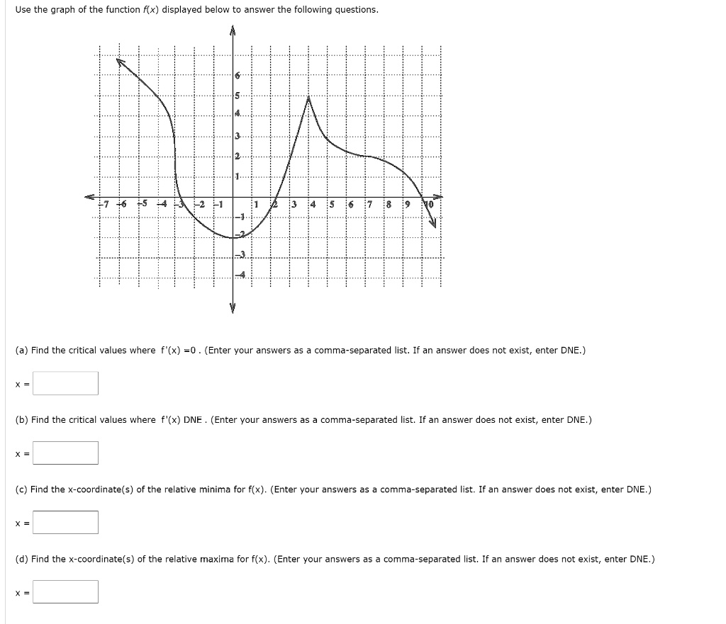 Use the graph of the function f(x) displayed below to answer the following questions.
(a) Find the critical values where f'(x) = 0 . (Enter your answers as a comma-separated list. If an answer does not exist, enter DNE.)
x =
(b) Find the critical values where f'(x) DNE . (Enter your answers as a comma-separated list. If an answer does not exist, enter DNE.)
x =
(c) Find the x-coordinate(s) of the relative minima for f(x). (Enter your answers as a comma-separated list. If an answer does not exist, enter DNE.)
x =
(d) Find the x-coordinate(s) of the relative maxima for f(x). (Enter your answers as a comma-separated list. If an answer does not exist, enter DNE.)
x =