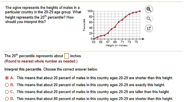 SOLVED: The ogive represents the heights of males in particular country in the 20-29 age group ...