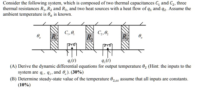 Consider the following system, which is composed of two thermal ...