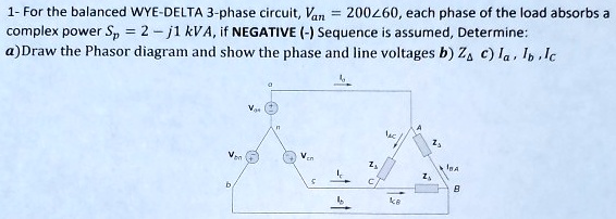 1- For the balanced WYE-DELTA 3-phase circuit, Van = 200∠60, each phase ...