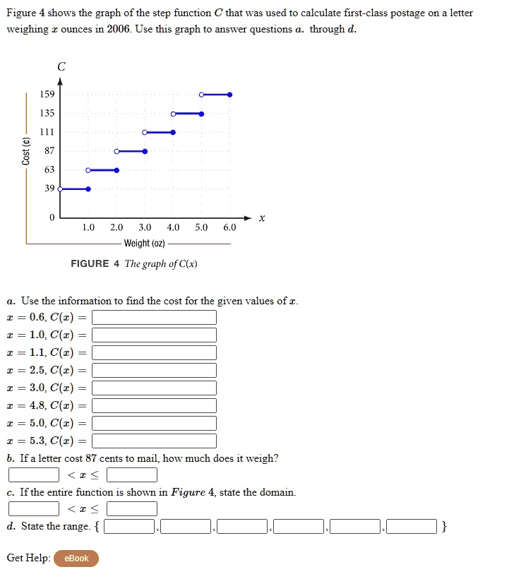 SOLVED Figure 4 shows the graph of the step function C that was used