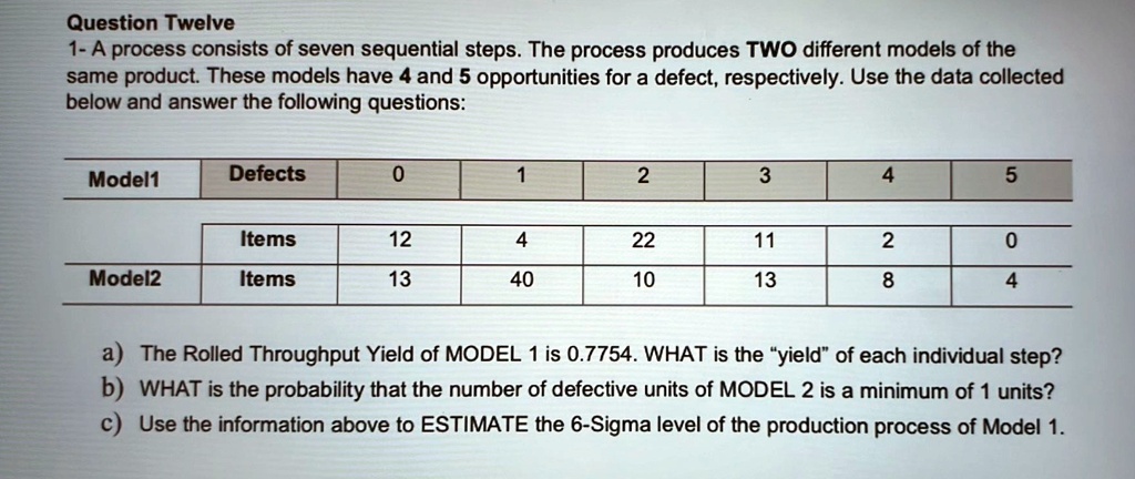 Question Twelve
1- A process consists of seven sequential steps. The process produces TWO different models of the
same product. These models have 4 and 5 opportunities for a defect, respectively. Use the data collected
below and answer the following questions:
Model1
Defects
0
1
2
3
4
5
Items
12
4
22
11
2
0
Model2
Items
13
40
10
13
8
4
a) The Rolled Throughput Yield of MODEL 1 is 0.7754. WHAT is the ÿieldöf each individual step?
b) WHAT is the probability that the number of defective units of MODEL 2 is a minimum of 1 units?
c) Use the information above to ESTIMATE the 6-Sigma level of the production process of Model 1.