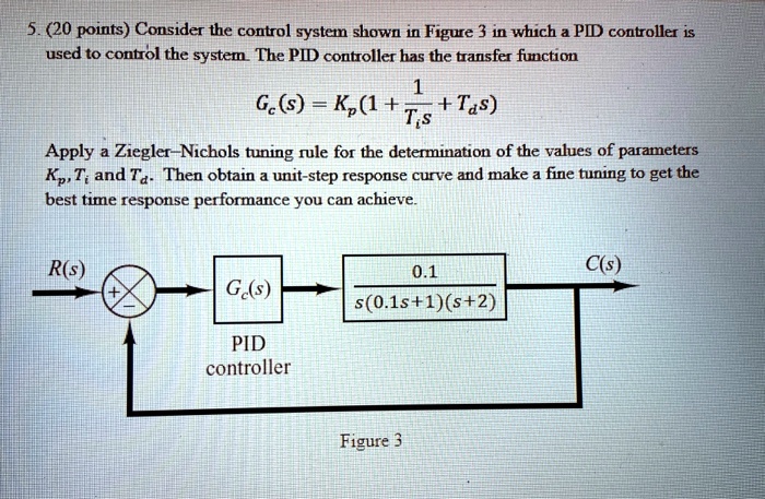 SOLVED: 5.20 points Consider the control system shown in Figure 3 in ...