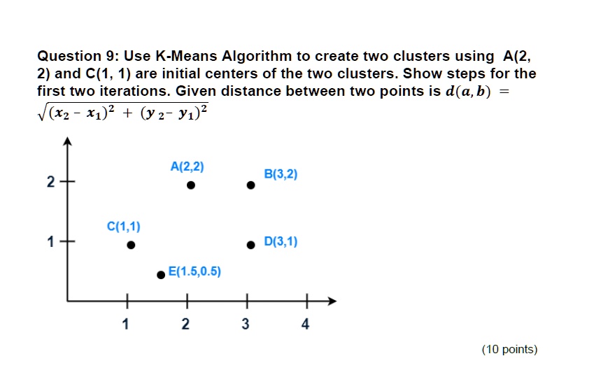 SOLVED: Question 9: Use the K-Means Algorithm to create two clusters ...