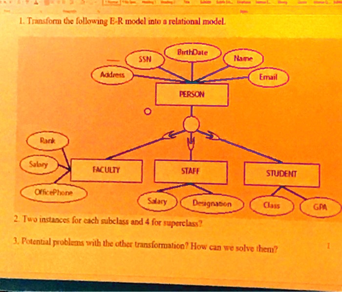 1. Transform the following E-R model into a relational model. Rank ...