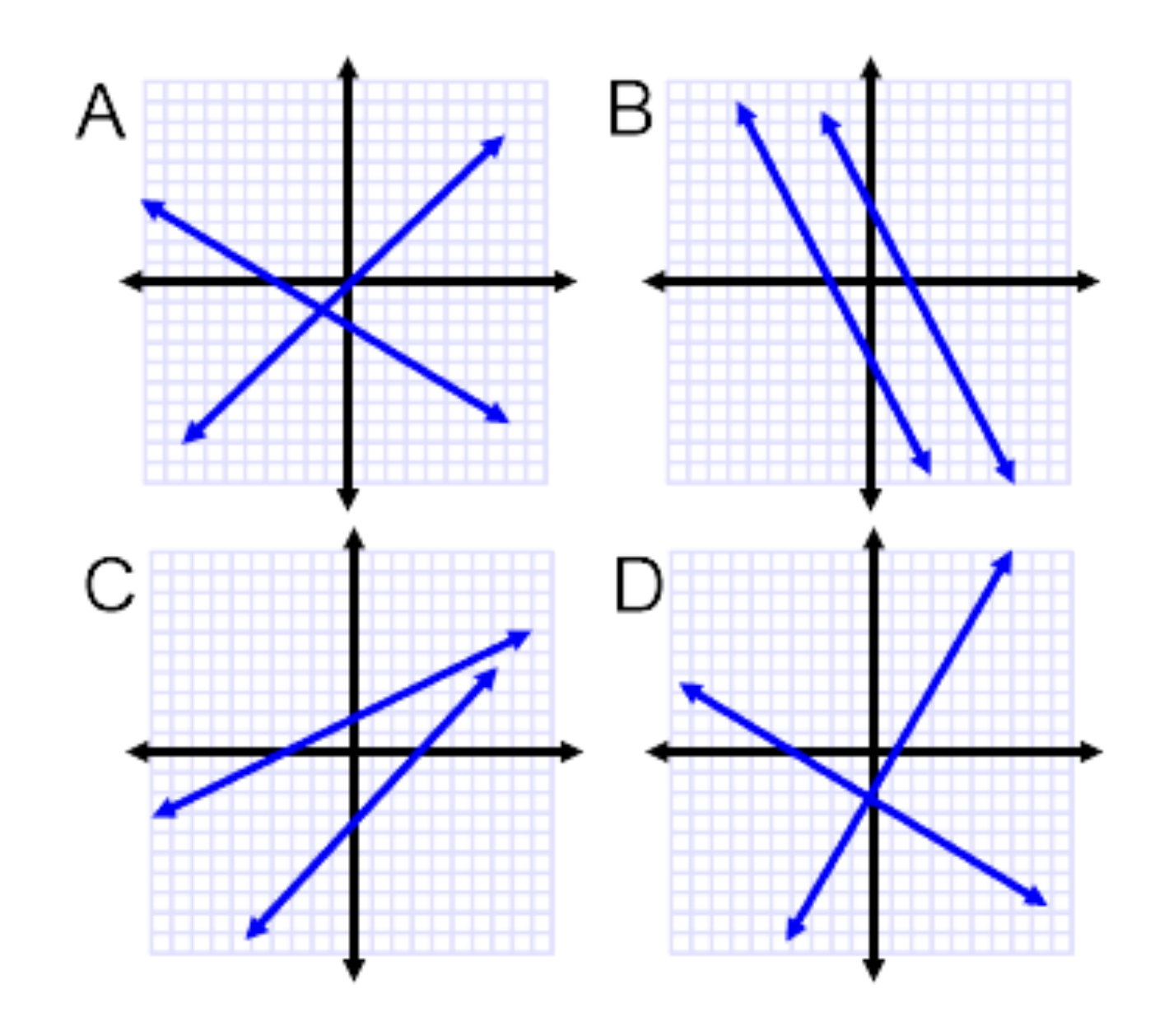 Which picture below displays a set of perpendicular lines?