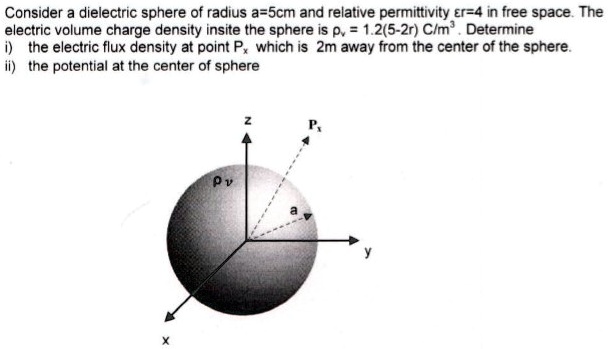Consider a dielectric sphere of radius a=5cm and relative permittivity ...